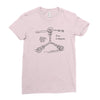 flux capacitor Ladies Fitted T-Shirt