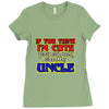 i'm cute see my uncle Ladies Fitted T-Shirt