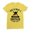 This Is What A Bad Ass Brother Looks Like Ladies Fitted T-Shirt