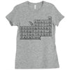 questionable table of elements Ladies Fitted T-Shirt