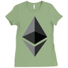 Ethereum Coin Ladies Fitted T-Shirt