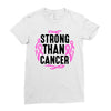 strong than cancer Ladies Fitted T-Shirt