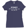 binary it's as easy as Ladies Fitted T-Shirt