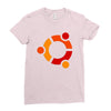 friend logo Ladies Fitted T-Shirt