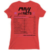 May Girl Facts Taurus Ladies Fitted T-Shirt