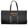 Aquarius Facts Zodiac Weekender Totes