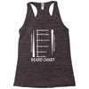 beard length chart Racerback Tank