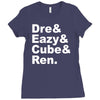 dre eazy cube rendre eazy cube ren Ladies Fitted T-Shirt