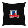 the spice must flow Throw Pillow