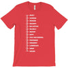 beard length chart T-Shirt