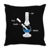 Earth Fire Air Water, 4 Elements Throw Pillow