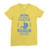 I am a Stomach Tumor Survivor - What's Your Superpower? Ladies Fitted T-Shirt