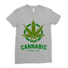 cannabis for medical use only Ladies Fitted T-Shirt