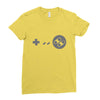 controller Ladies Fitted T-Shirt