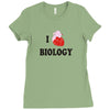 i biologi Ladies Fitted T-Shirt