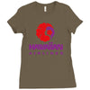 stylish retro hawaiian airlines Ladies Fitted T-Shirt