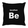 beryllium Throw Pillow