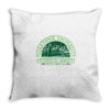 miskatonic historical society Throw Pillow