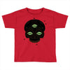 see no evil off Toddler T-shirt