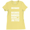badass mechanic Ladies Fitted T-Shirt