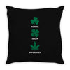 Normal Lucky Super Lucky Throw Pillow