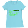 i lost an electron! t shirt Ladies Fitted T-Shirt