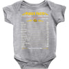 Pisces Facts Zodiac Baby Onesie