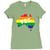Vote Yes Australia Ladies Fitted T-Shirt