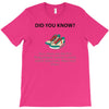 shoes T-Shirt