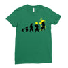 goku evolution (black) Ladies Fitted T-Shirt