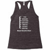 beard level Racerback Tank