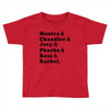 Friends Tv Show Toddler T-shirt