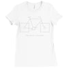 i believe i can ride Ladies Fitted T-Shirt
