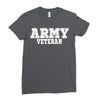 army veteran Ladies Fitted T-Shirt