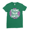 strong than cancer Ladies Fitted T-Shirt