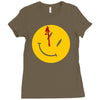 watchmen Ladies Fitted T-Shirt