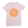 orange vec Ladies Fitted T-Shirt