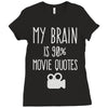 my brain is 90% movie quotes Ladies Fitted T-Shirt