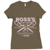 sew shop Ladies Fitted T-Shirt