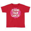 strong than cancer Toddler T-shirt