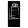 beard length chart Samsung Galaxy S7