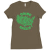 going green Ladies Fitted T-Shirt