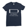 low battery Ladies Fitted T-Shirt
