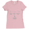 rock paper sissors blowjob Ladies Fitted T-Shirt