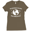 the rotation of earth really makes my day Ladies Fitted T-Shirt