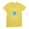 natural 1   orc Ladies Fitted T-Shirt