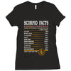 Scorpio Facts Zodiac Ladies Fitted T-Shirt