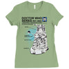 doctor who haynes manual critical dalek Ladies Fitted T-Shirt