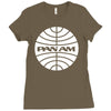 pan am Ladies Fitted T-Shirt