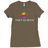 empire computer inc Ladies Fitted T-Shirt